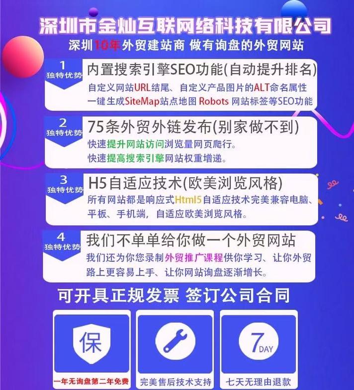 重庆基础展示型网站如何有效推广？这份实用指南请收好